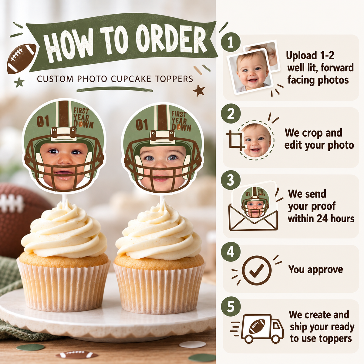 How to order personalized First Year Down football photo cupcake toppers showing custom baby face helmet designs, photo upload instructions, digital proof within 24 hours, approval process, and assembled party ready toppers.