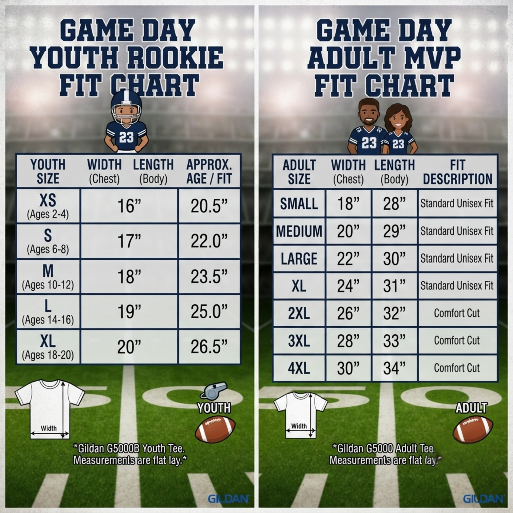 A side-by-side fit chart graphic comparing youth and adult measurements for football t-shirts. The left chart is titled 'GAME DAY YOUTH ROOKIE FIT CHART' and shows a size guide from XS to XL with width, length, and approximate age/fit columns.