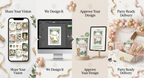 Custom party favor ordering process for personalized juice pouch labels showing design approval production process and party ready delivery.