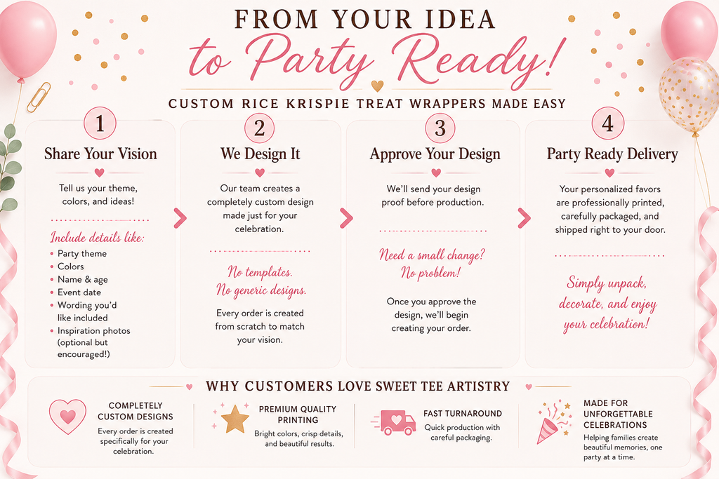 Learn how to order custom Rice Krispie Treat wrappers with Sweet Tee Artistry, from sharing your party theme to approving your personalized design and receiving professionally printed party favors.