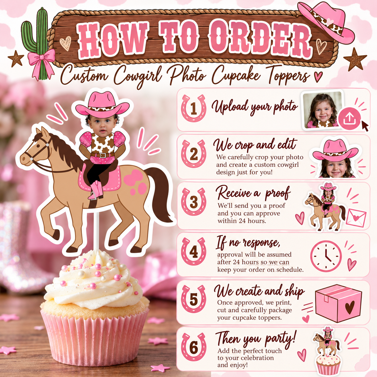 Instructional image of How to Order cowgirl on a horse photo cupcake toppers. Upload your photo, we crop and edit, receive a proof, approve proof, we create and ship, then you party!
