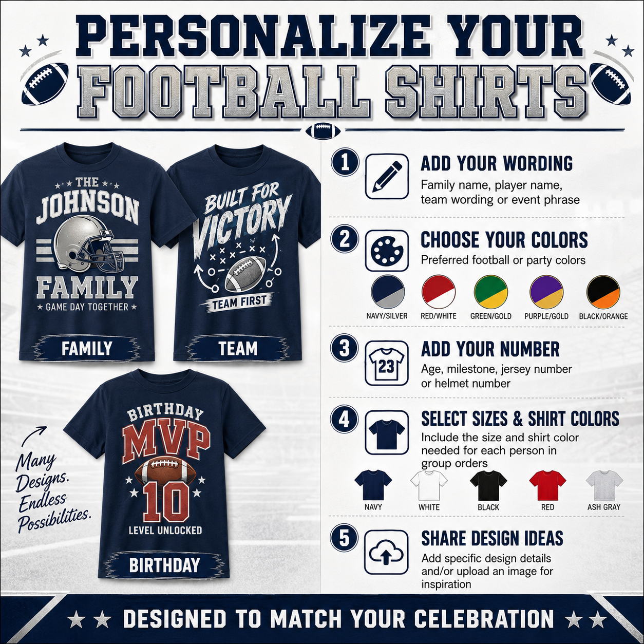A promotional graphic for custom football shirts showing three navy shirt design examples with football-themed text ('Family', 'Team', 'Birthday'), plus numbered customization tips and color options.