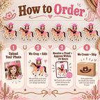 How to order a personalized My First Rodeo cowgirl photo banner by uploading a photo having it cropped and edited receiving a proof within 24 hours and approving before production and shipping