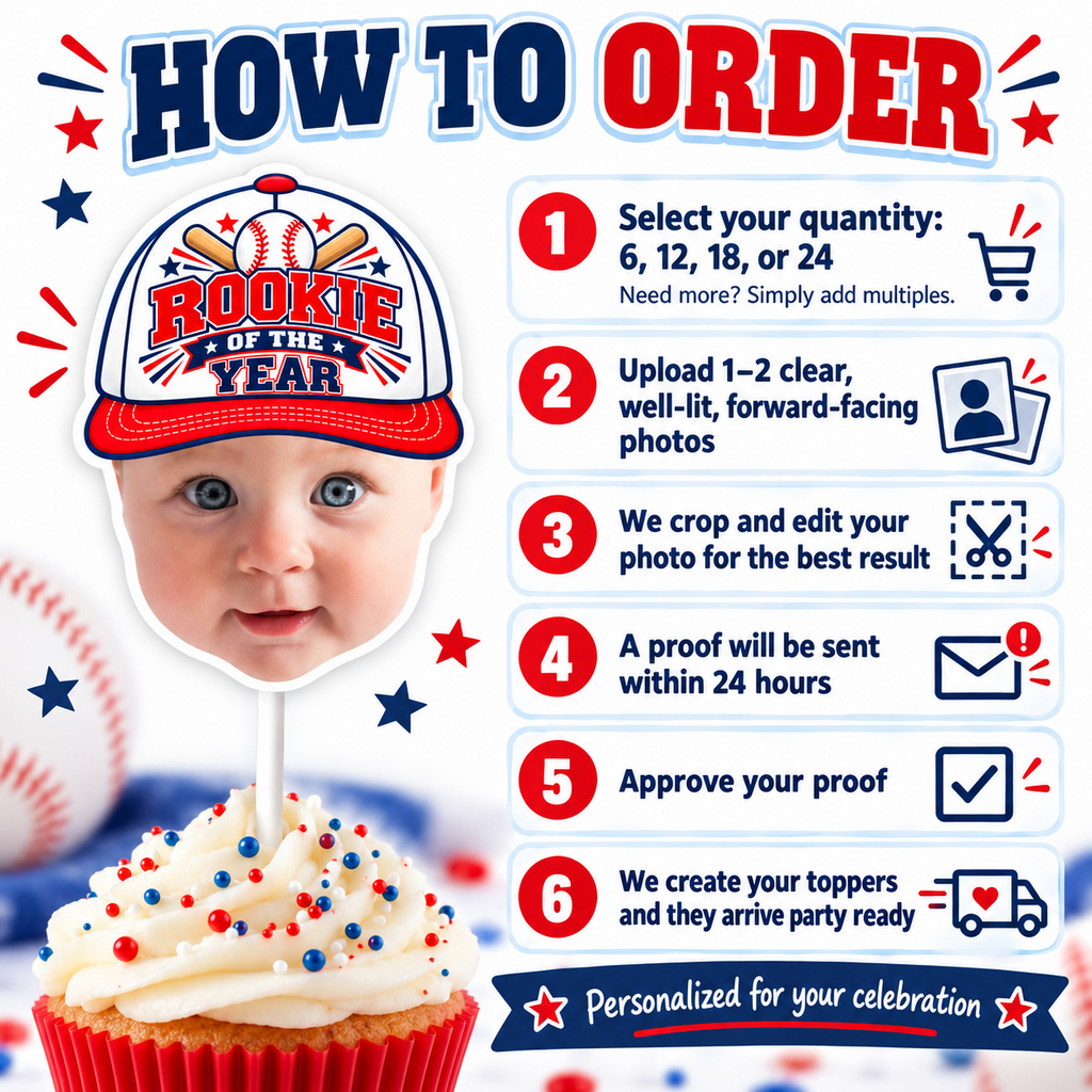 How to order personalized Rookie of the Year baseball photo cupcake toppers with quantity photo upload proof and approval steps