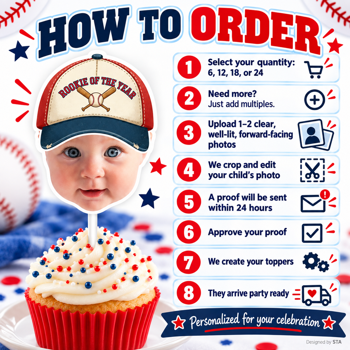 How to order personalized Rookie of the Year baseball photo cupcake toppers with quantity selection photo upload proof approval and party ready assembly