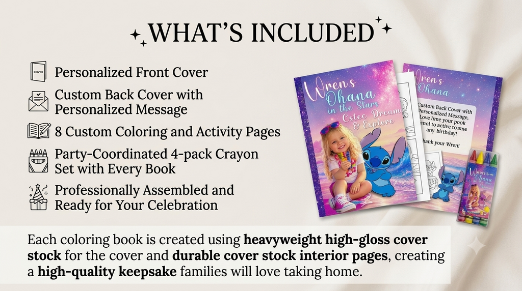 Overview of everything included with Sweet Tee Artistry personalized birthday coloring books, including custom covers, personalized back cover, eight coloring and activity pages, and a coordinated 4-pack crayon set.