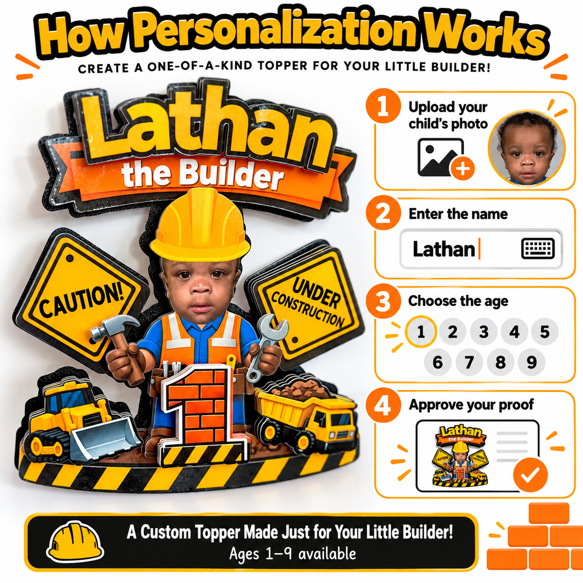 How to personalize a construction birthday cake topper with steps to upload your childs photo enter the name choose the age and approve the proof