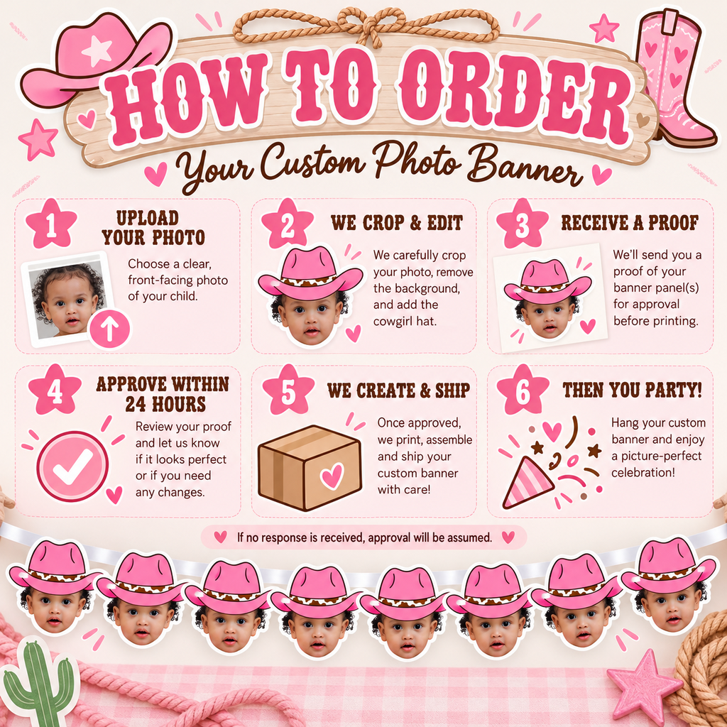 Personalized pink cowgirl hat photo banner displayed above a first birthday cake with pink western balloons cow print accents boots flowers and My First Rodeo party decor