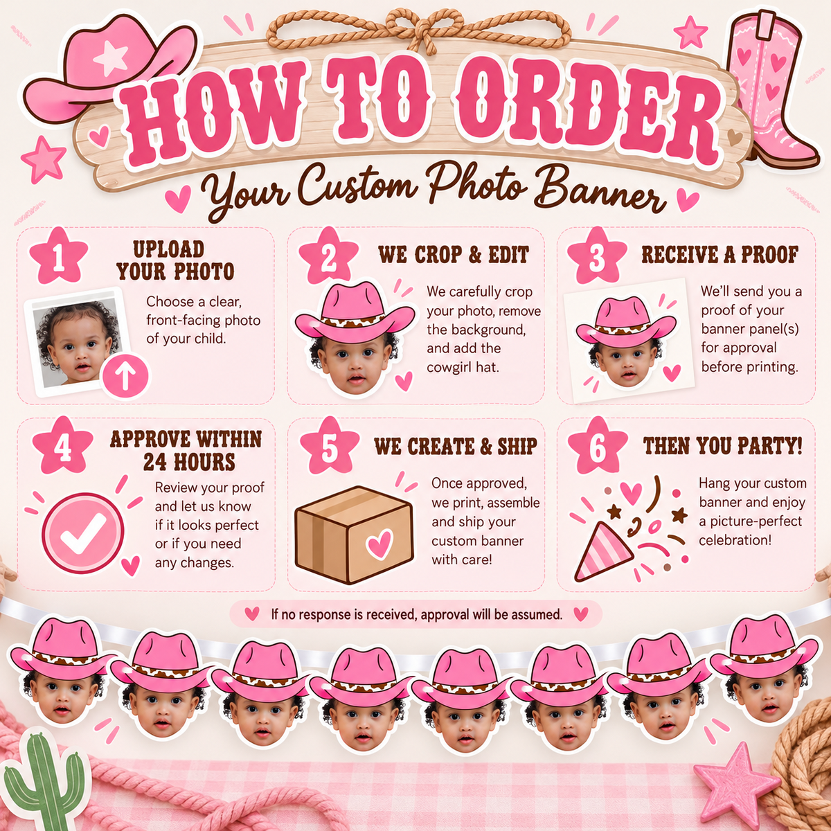 Personalized pink cowgirl hat photo banner displayed above a first birthday cake with pink western balloons cow print accents boots flowers and My First Rodeo party decor