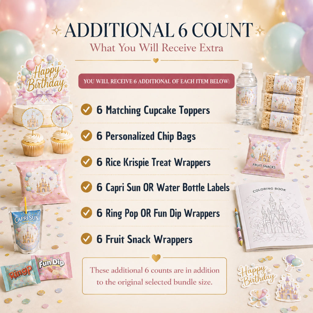 Custom Birthday Party Favor Bundle | Personalized Kids Party Decorations | Complete Party Package
